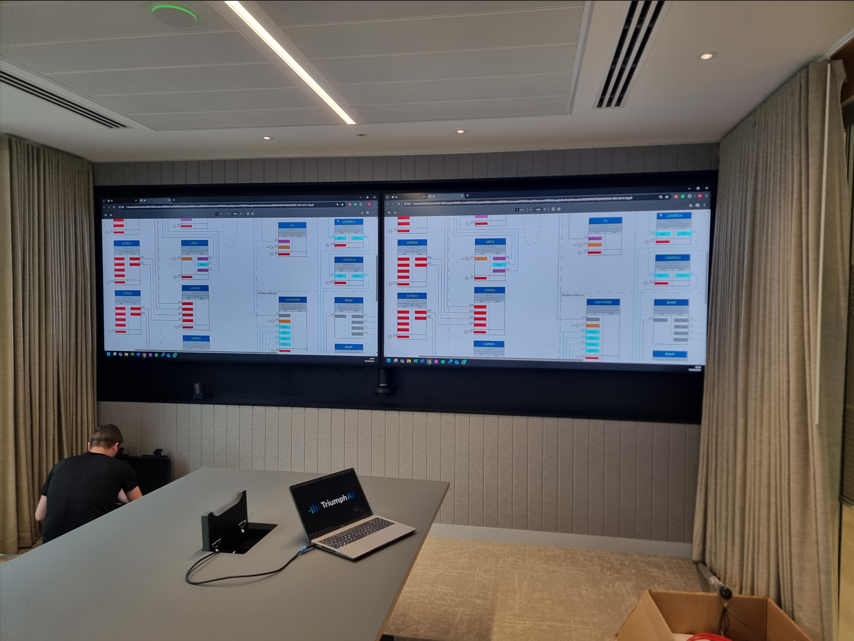 Dual 80 Inch Meeting Room